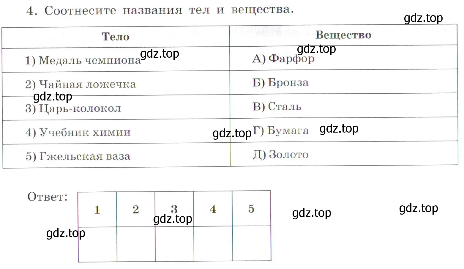 Условие номер 4 (страница 6) гдз по химии 7 класс Габриелян, Сладков, рабочая тетрадь