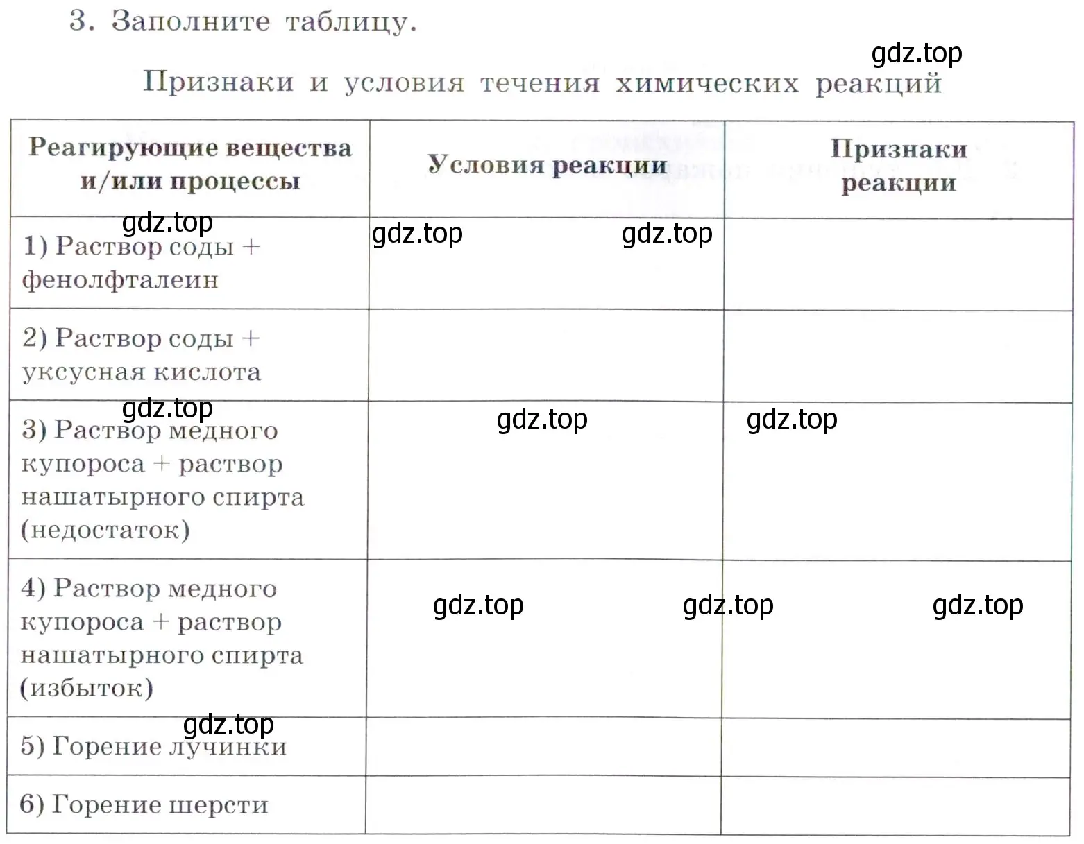 Условие номер 3 (страница 7) гдз по химии 7 класс Габриелян, Сладков, рабочая тетрадь