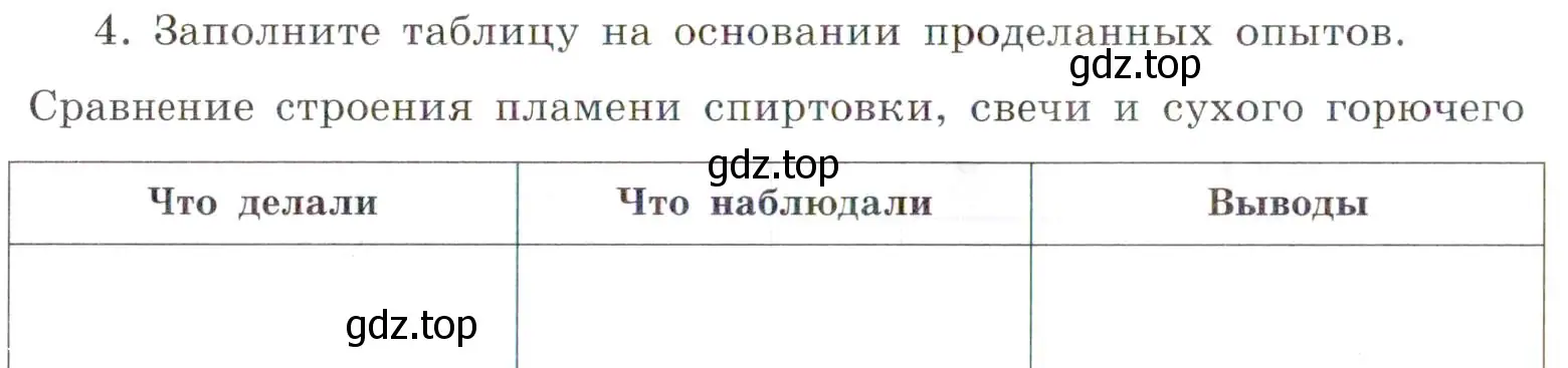 Условие номер 4 (страница 10) гдз по химии 7 класс Габриелян, Сладков, рабочая тетрадь