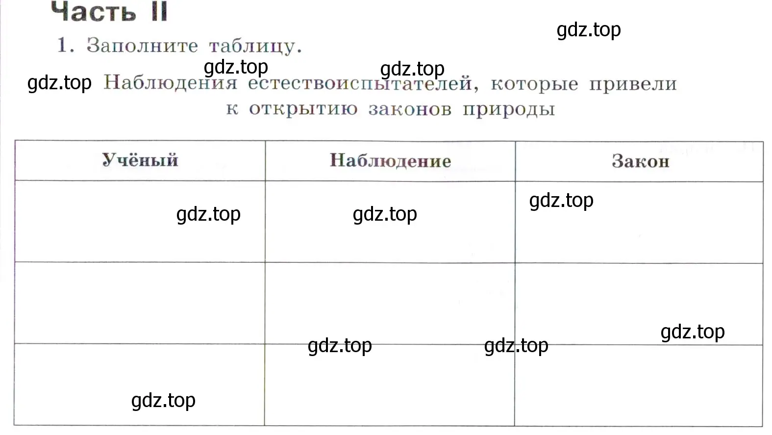 Условие номер 1 (страница 11) гдз по химии 7 класс Габриелян, Сладков, рабочая тетрадь