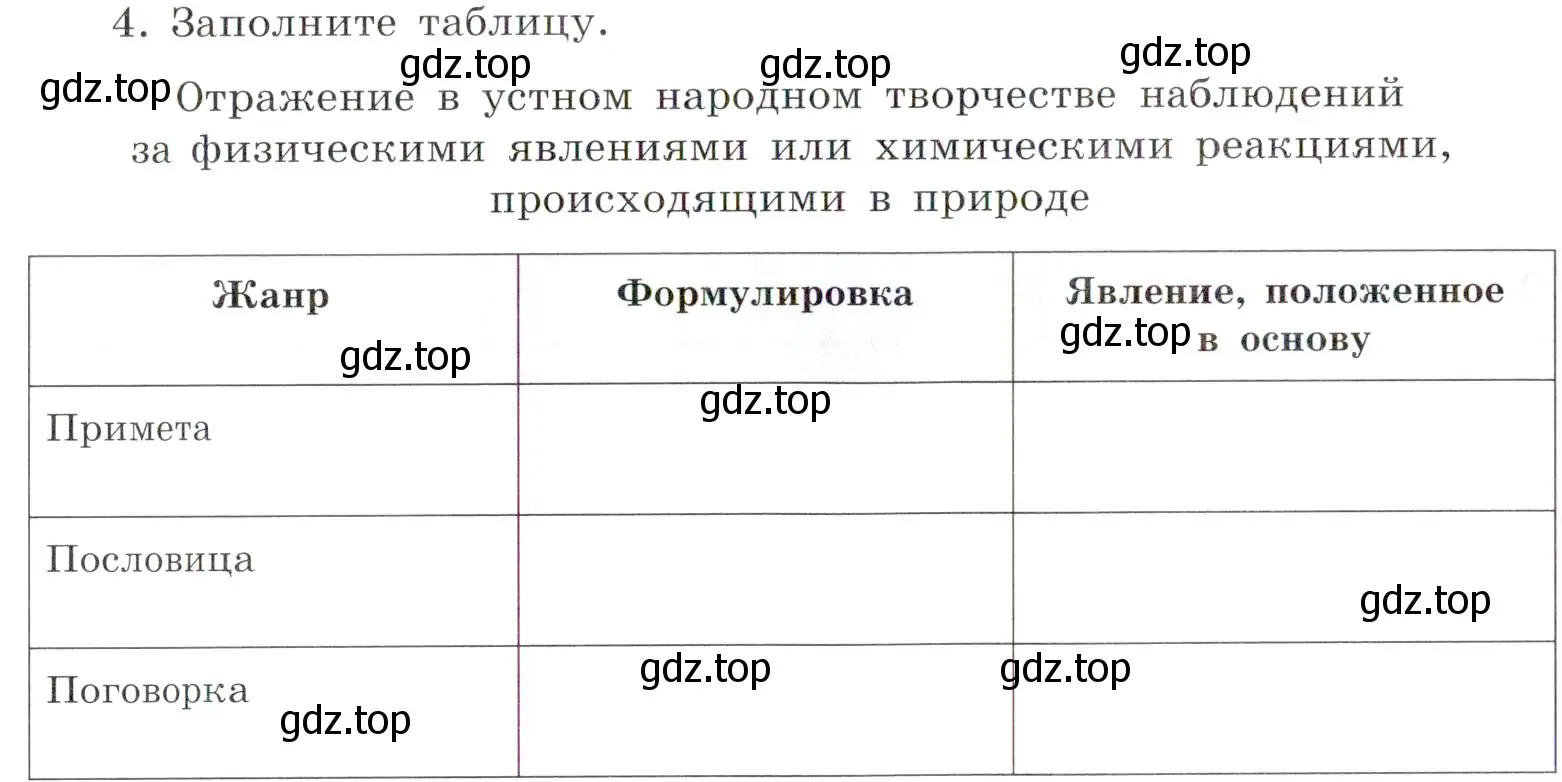 Условие номер 4 (страница 12) гдз по химии 7 класс Габриелян, Сладков, рабочая тетрадь