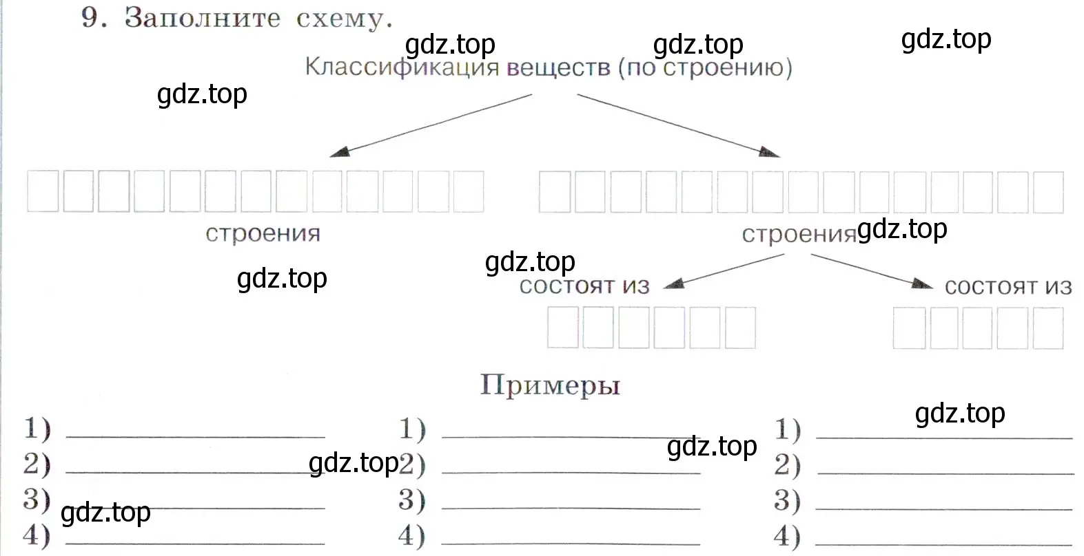 Условие номер 9 (страница 13) гдз по химии 7 класс Габриелян, Сладков, рабочая тетрадь