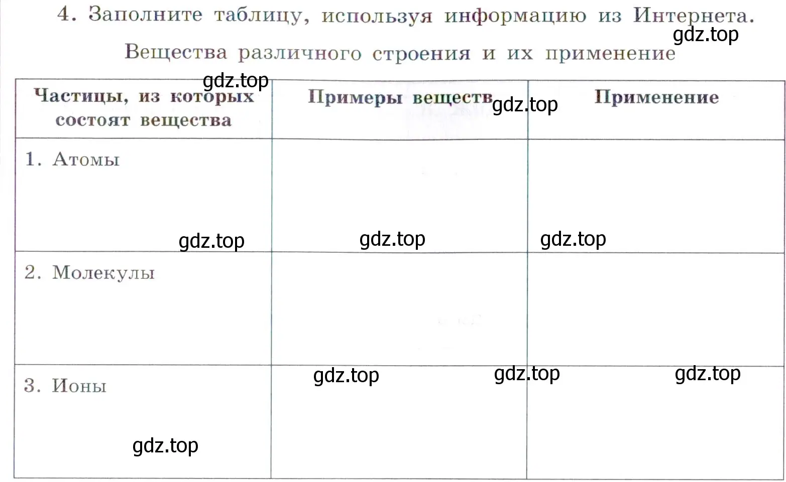 Условие номер 4 (страница 15) гдз по химии 7 класс Габриелян, Сладков, рабочая тетрадь