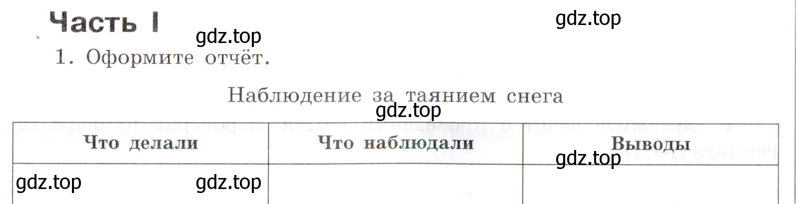 Условие номер 1 (страница 15) гдз по химии 7 класс Габриелян, Сладков, рабочая тетрадь