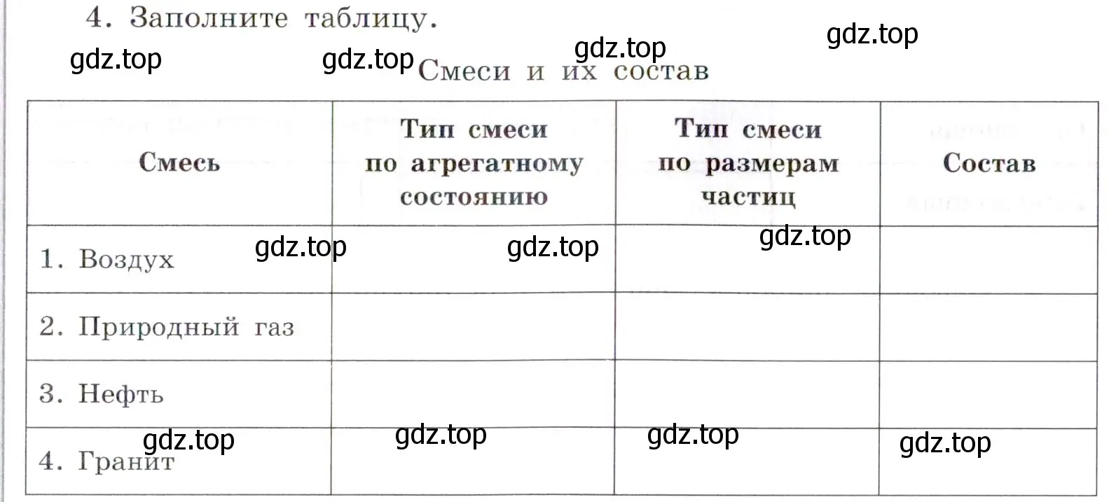 Условие номер 4 (страница 19) гдз по химии 7 класс Габриелян, Сладков, рабочая тетрадь