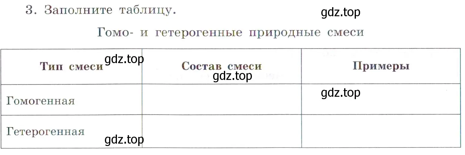 Условие номер 3 (страница 20) гдз по химии 7 класс Габриелян, Сладков, рабочая тетрадь