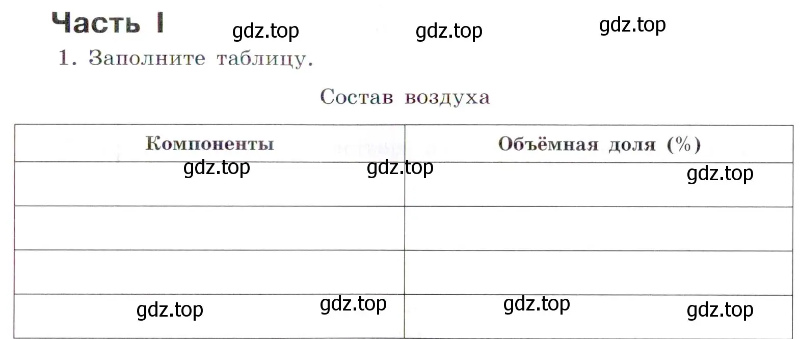 Условие номер 1 (страница 21) гдз по химии 7 класс Габриелян, Сладков, рабочая тетрадь