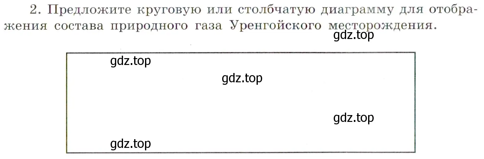 Условие номер 2 (страница 22) гдз по химии 7 класс Габриелян, Сладков, рабочая тетрадь