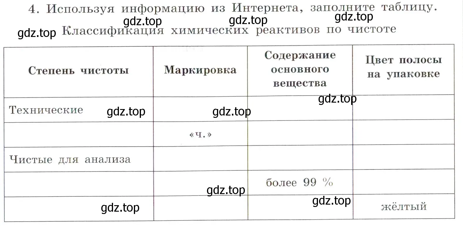 Условие номер 4 (страница 28) гдз по химии 7 класс Габриелян, Сладков, рабочая тетрадь