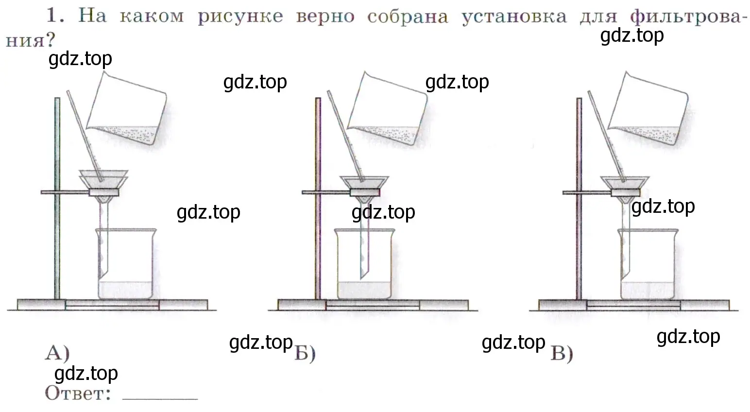 Условие номер 1 (страница 31) гдз по химии 7 класс Габриелян, Сладков, рабочая тетрадь