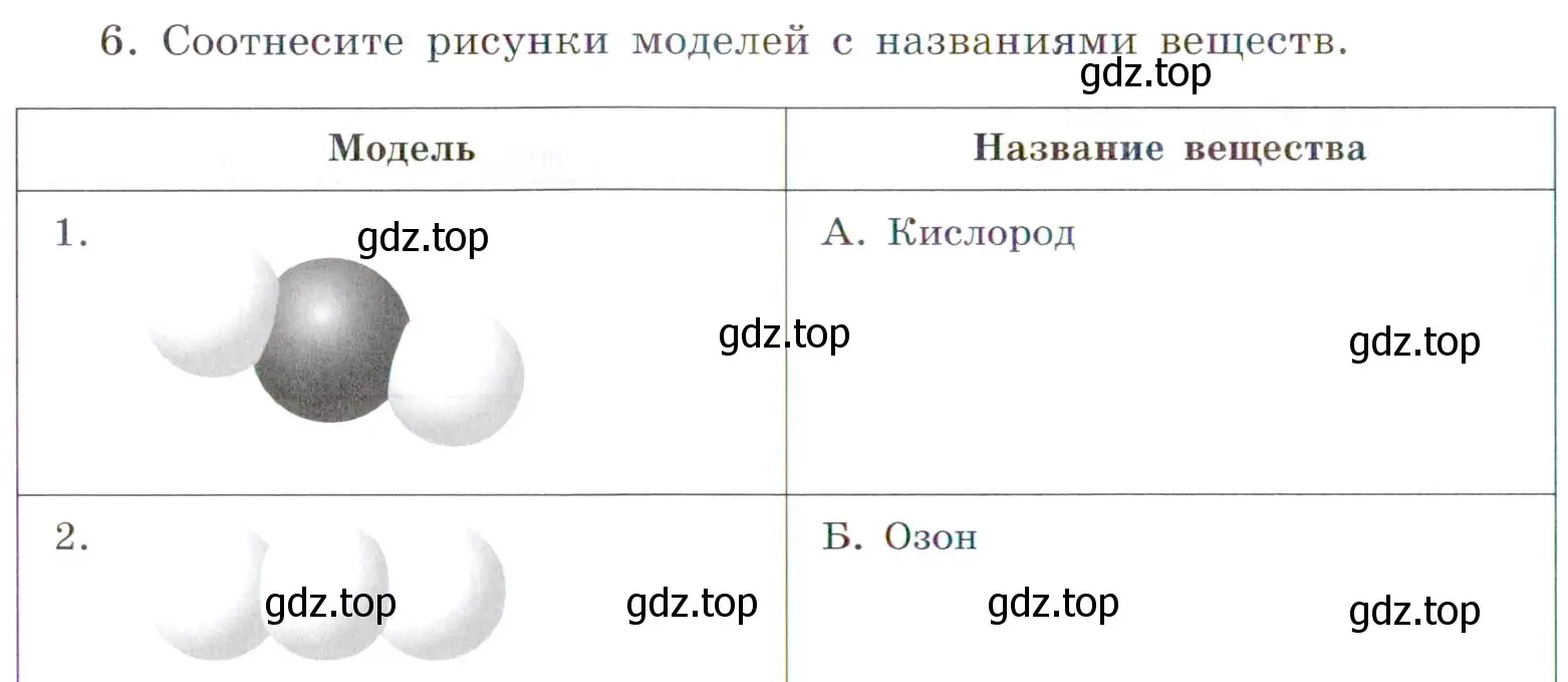 Условие номер 6 (страница 38) гдз по химии 7 класс Габриелян, Сладков, рабочая тетрадь