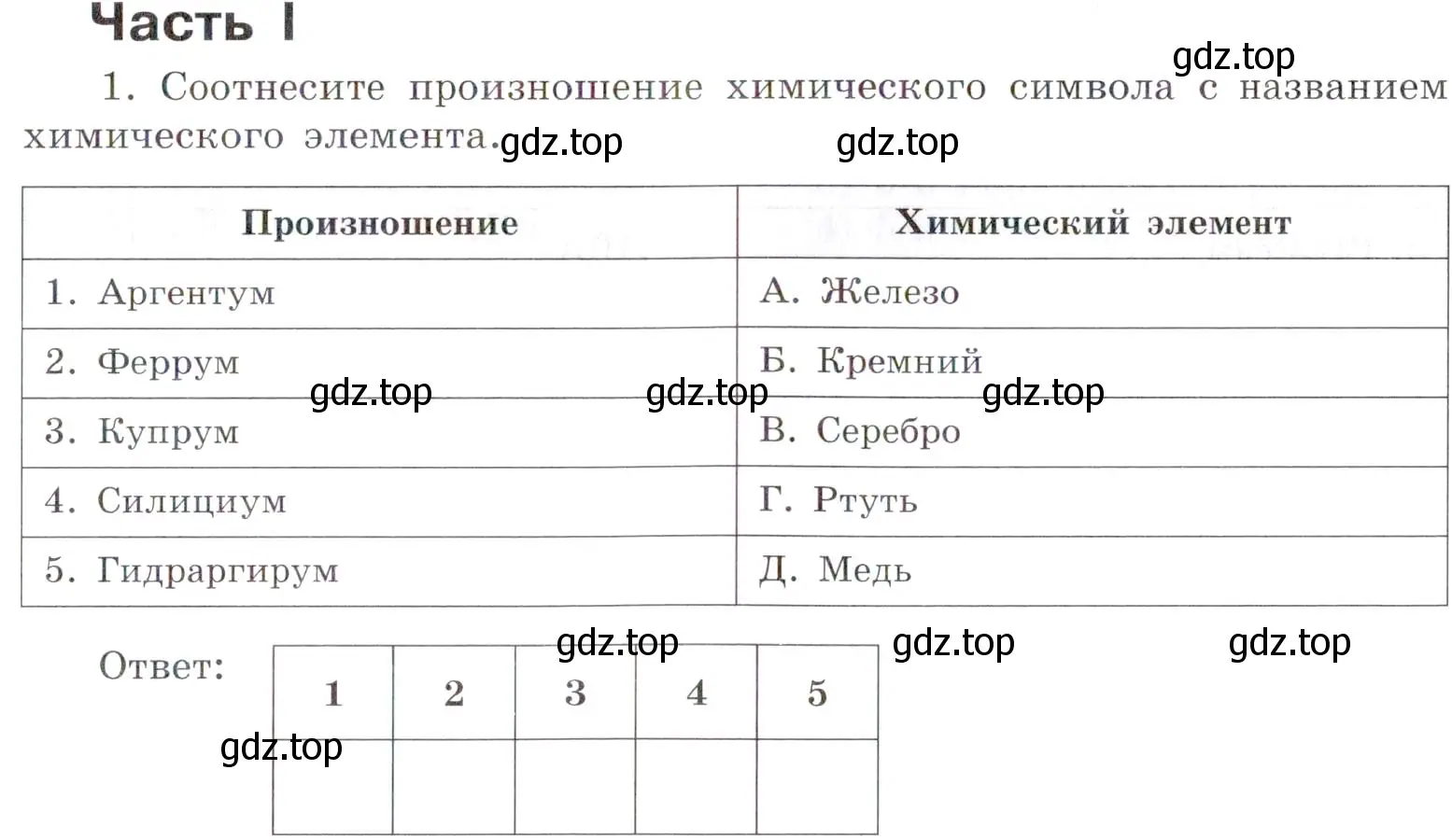 Условие номер 1 (страница 39) гдз по химии 7 класс Габриелян, Сладков, рабочая тетрадь