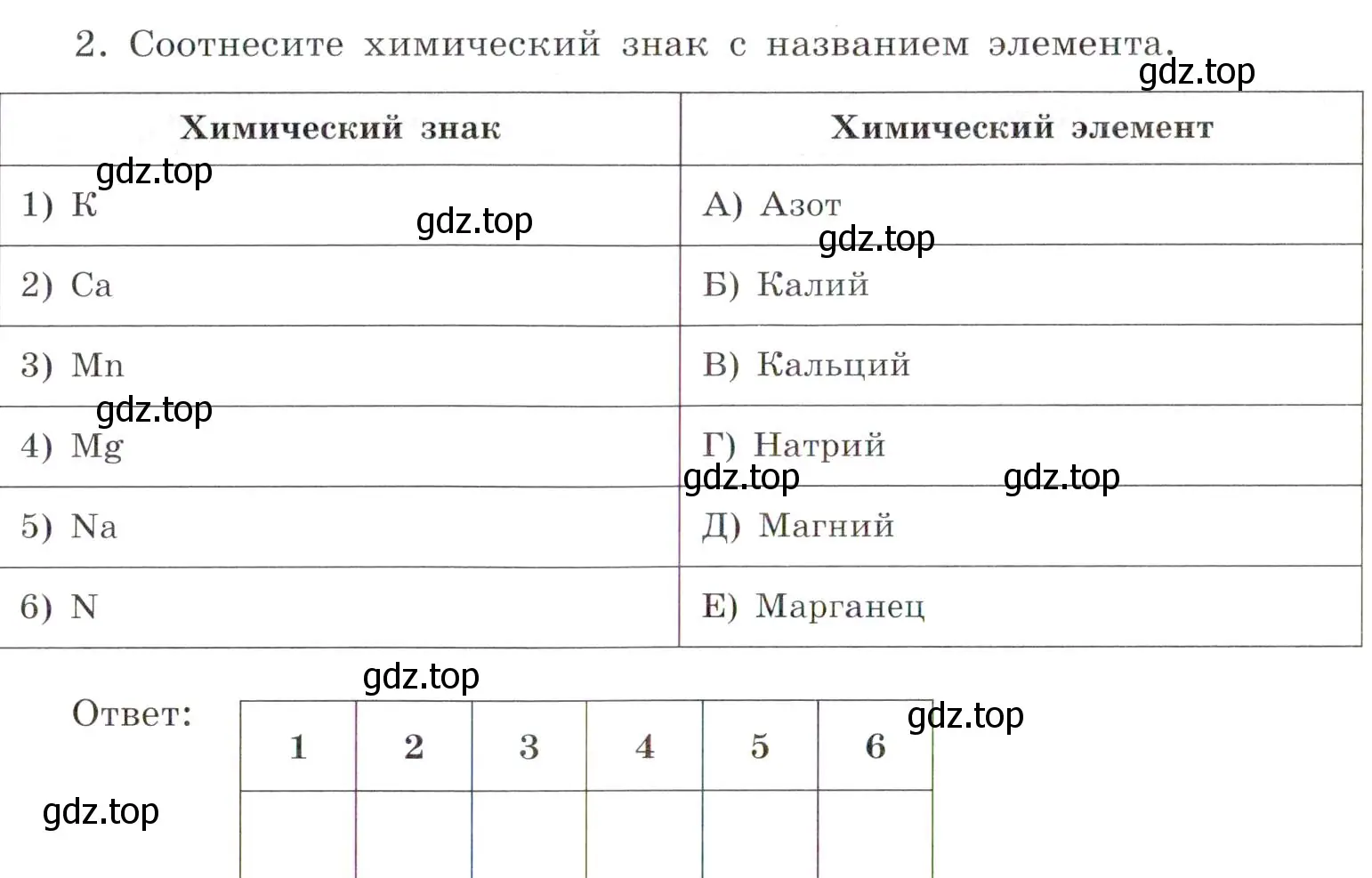 Условие номер 2 (страница 40) гдз по химии 7 класс Габриелян, Сладков, рабочая тетрадь