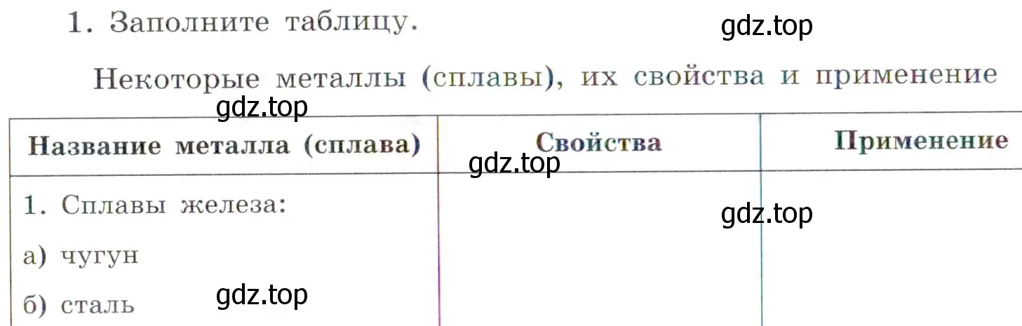 Условие номер 1 (страница 50) гдз по химии 7 класс Габриелян, Сладков, рабочая тетрадь