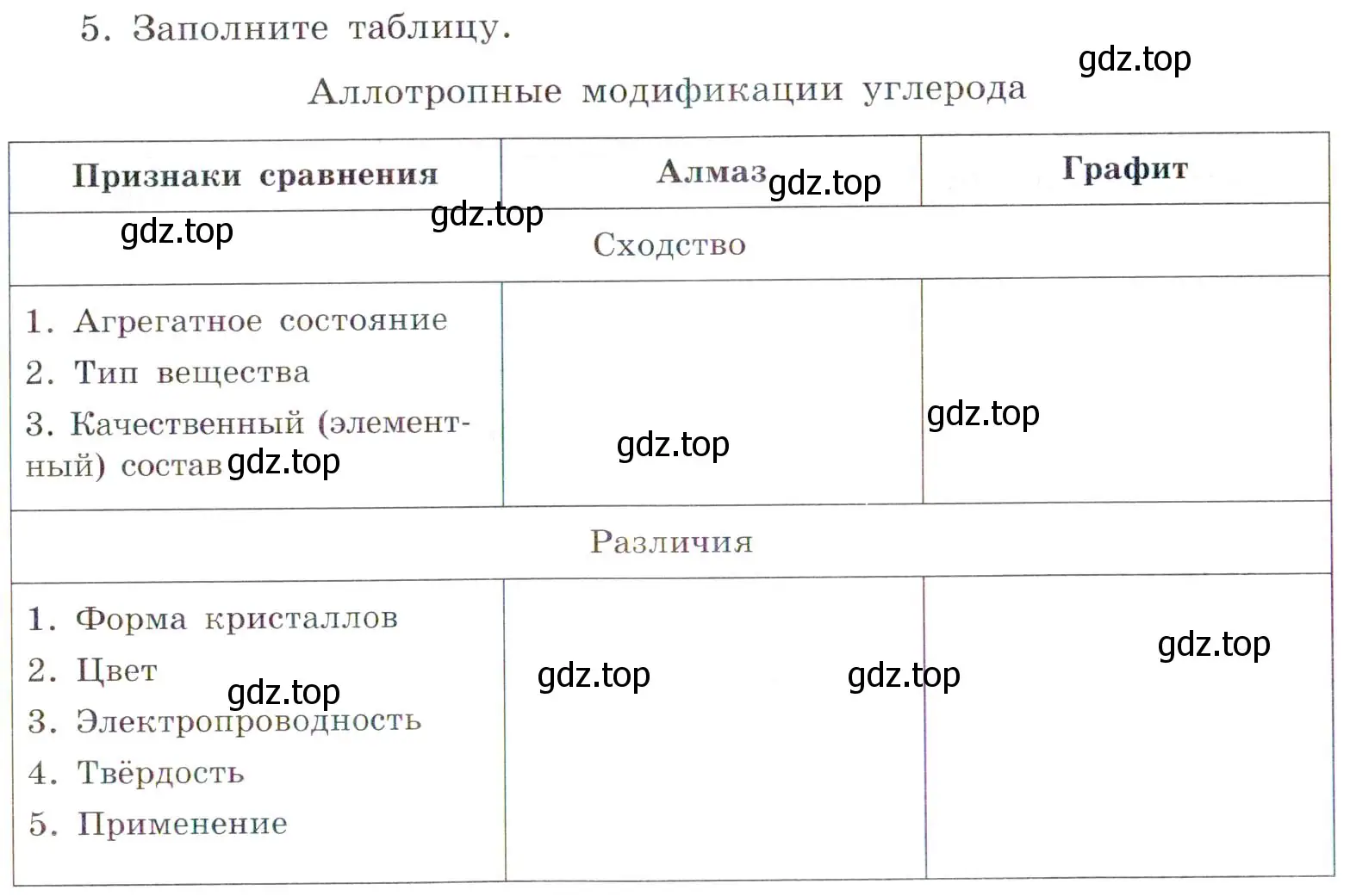 Условие номер 5 (страница 56) гдз по химии 7 класс Габриелян, Сладков, рабочая тетрадь