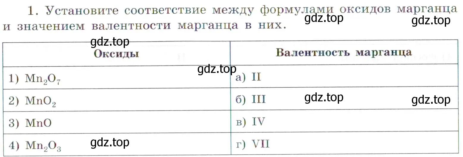 Условие номер 1 (страница 62) гдз по химии 7 класс Габриелян, Сладков, рабочая тетрадь