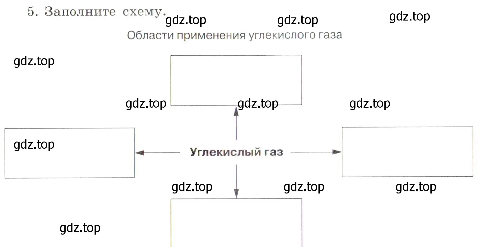 Условие номер 5 (страница 66) гдз по химии 7 класс Габриелян, Сладков, рабочая тетрадь