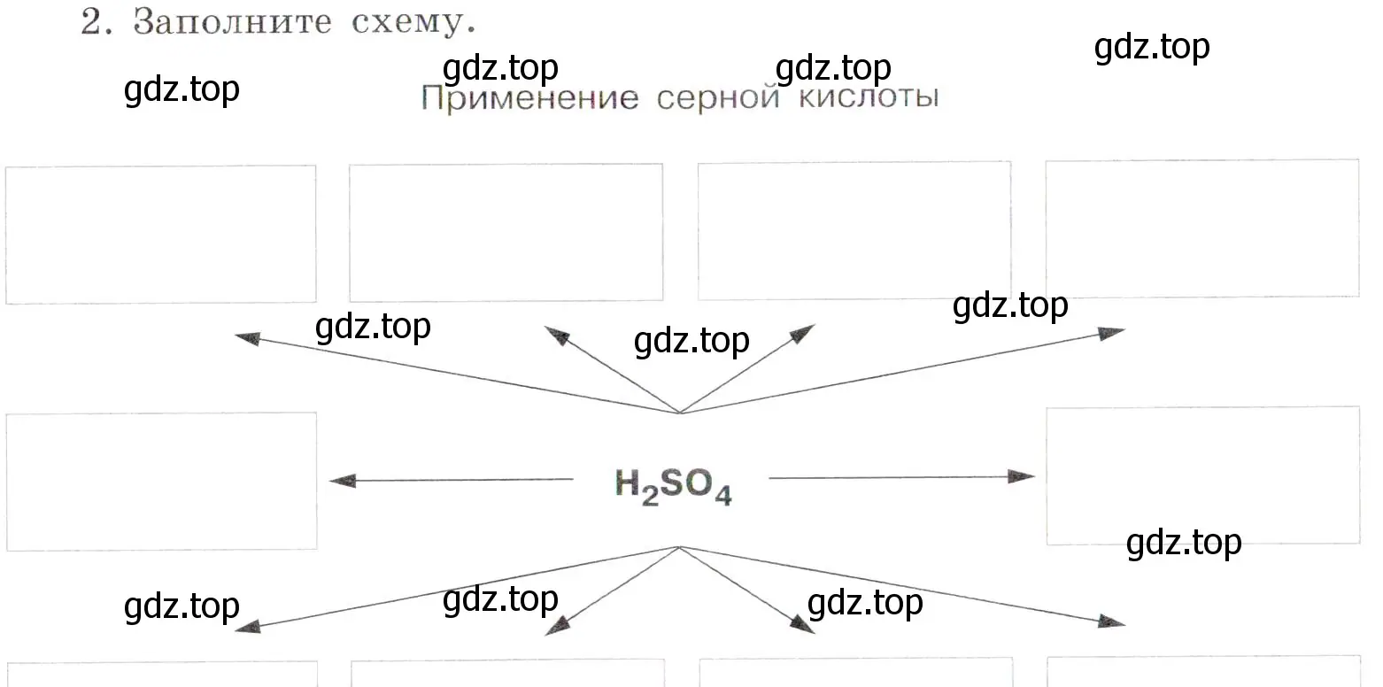 Условие номер 2 (страница 68) гдз по химии 7 класс Габриелян, Сладков, рабочая тетрадь