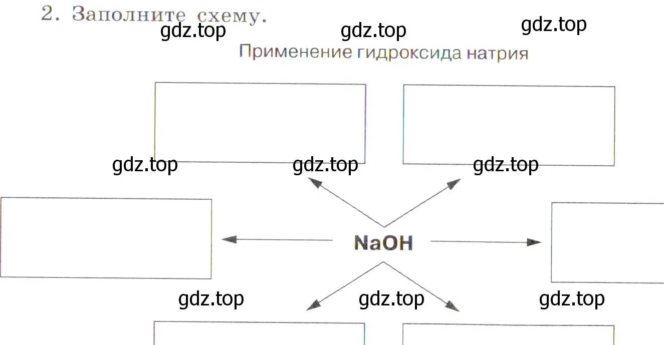 Условие номер 2 (страница 71) гдз по химии 7 класс Габриелян, Сладков, рабочая тетрадь