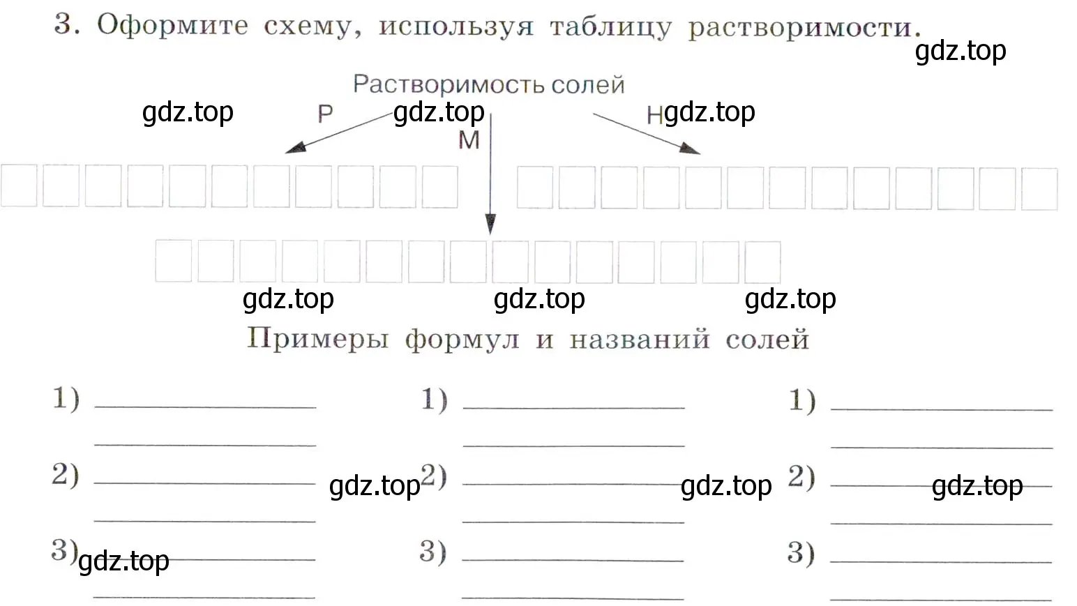 Условие номер 3 (страница 73) гдз по химии 7 класс Габриелян, Сладков, рабочая тетрадь