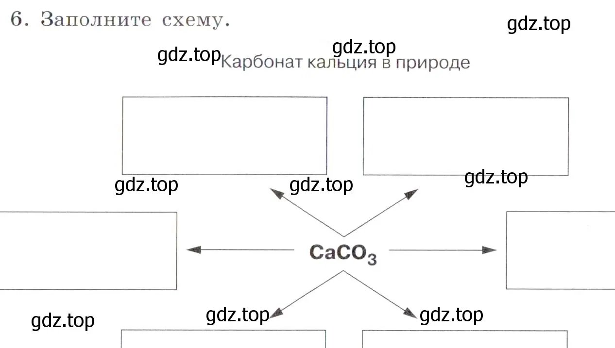 Условие номер 6 (страница 75) гдз по химии 7 класс Габриелян, Сладков, рабочая тетрадь