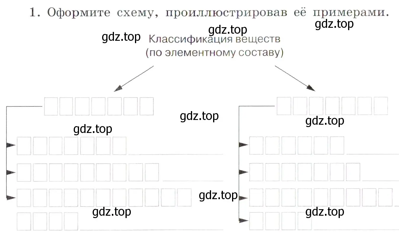 Условие номер 1 (страница 76) гдз по химии 7 класс Габриелян, Сладков, рабочая тетрадь