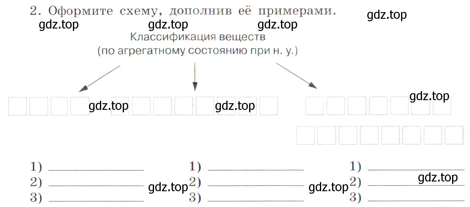 Условие номер 2 (страница 76) гдз по химии 7 класс Габриелян, Сладков, рабочая тетрадь