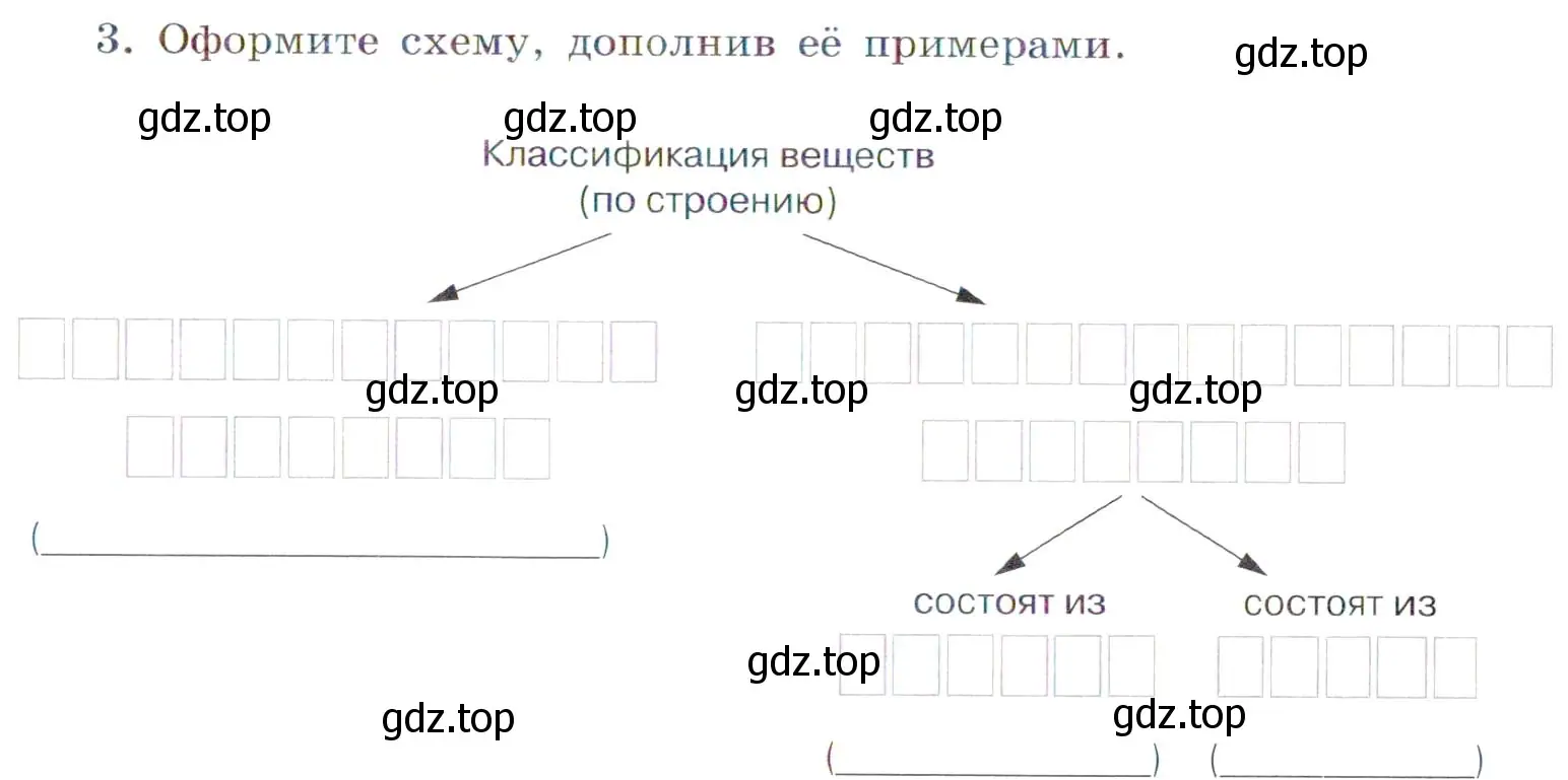 Условие номер 3 (страница 77) гдз по химии 7 класс Габриелян, Сладков, рабочая тетрадь