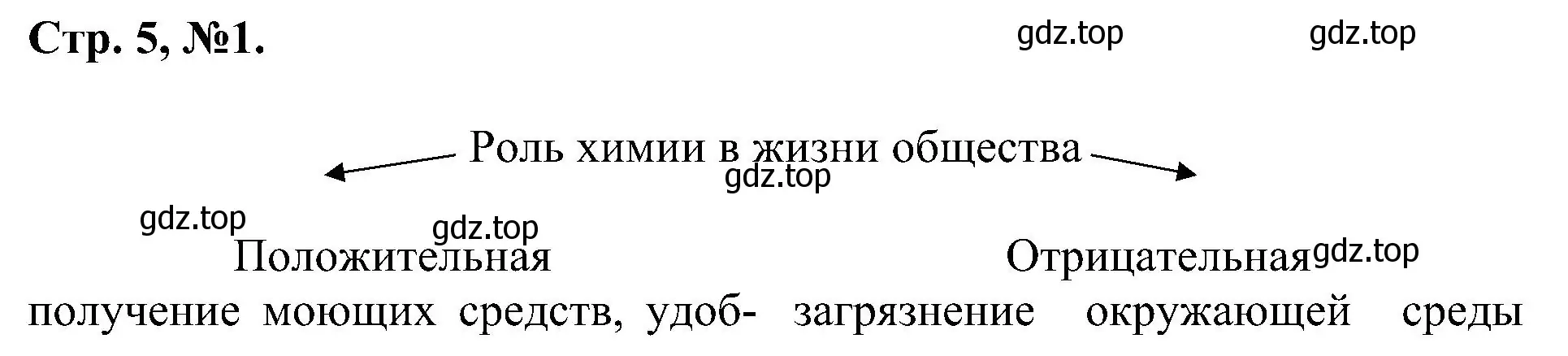 Решение номер 1 (страница 5) гдз по химии 7 класс Габриелян, Сладков, рабочая тетрадь