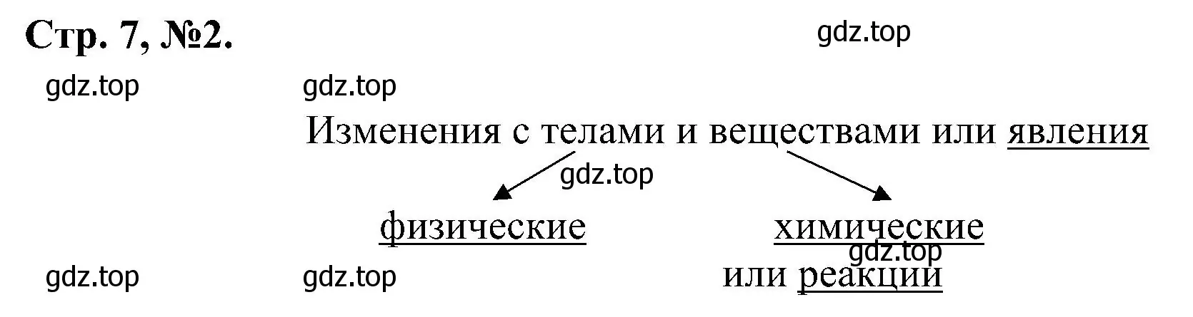 Решение номер 2 (страница 7) гдз по химии 7 класс Габриелян, Сладков, рабочая тетрадь