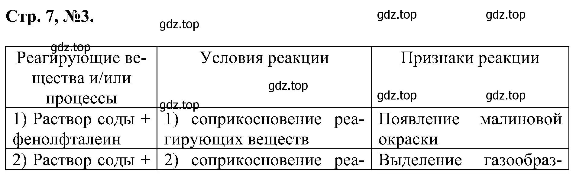 Решение номер 3 (страница 7) гдз по химии 7 класс Габриелян, Сладков, рабочая тетрадь