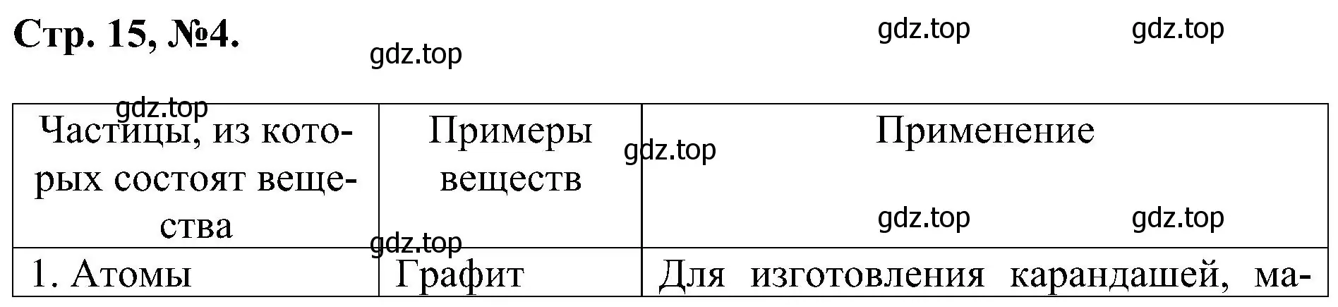 Решение номер 4 (страница 15) гдз по химии 7 класс Габриелян, Сладков, рабочая тетрадь