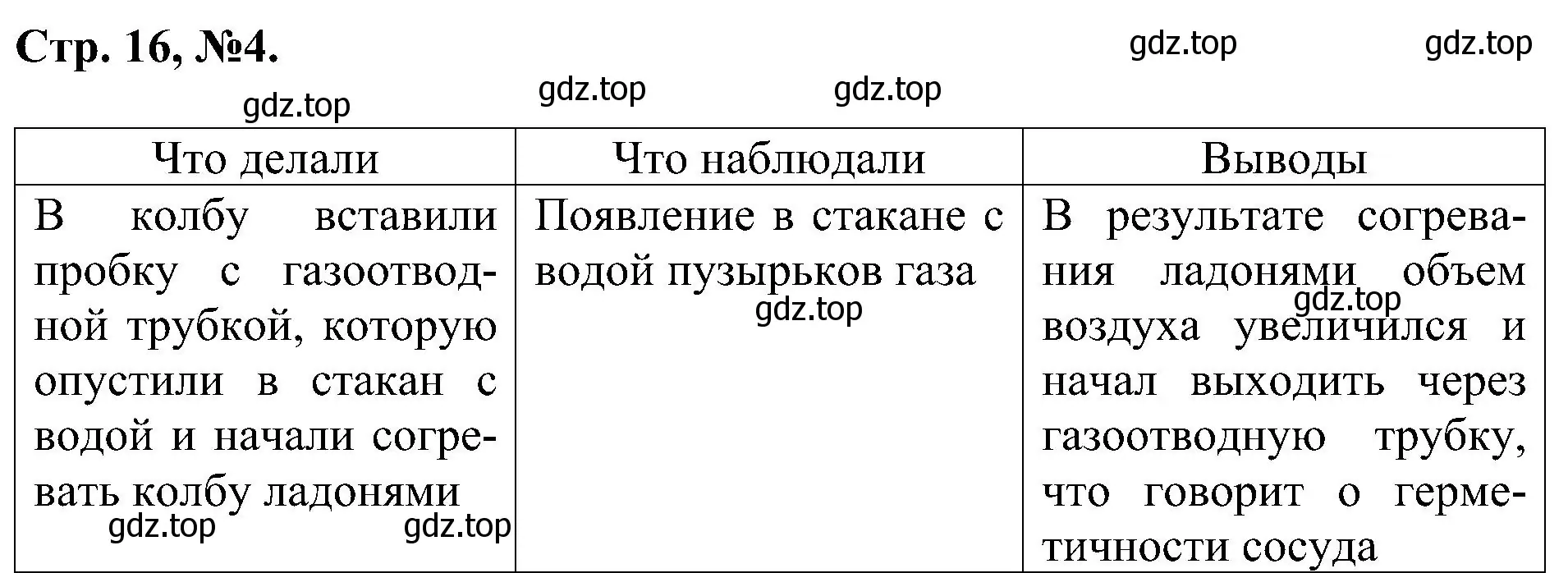 Решение номер 4 (страница 16) гдз по химии 7 класс Габриелян, Сладков, рабочая тетрадь