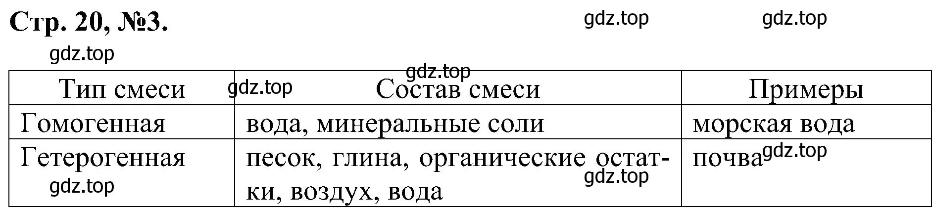 Решение номер 3 (страница 20) гдз по химии 7 класс Габриелян, Сладков, рабочая тетрадь