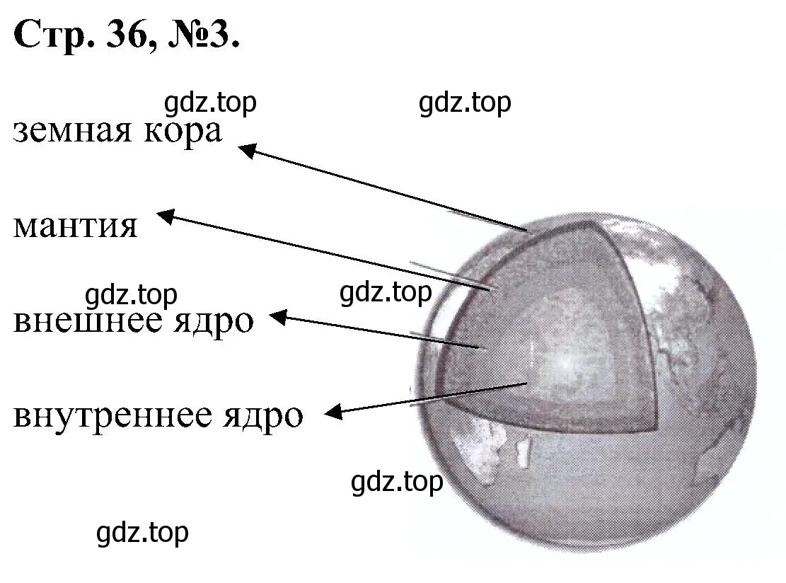 Решение номер 3 (страница 36) гдз по химии 7 класс Габриелян, Сладков, рабочая тетрадь