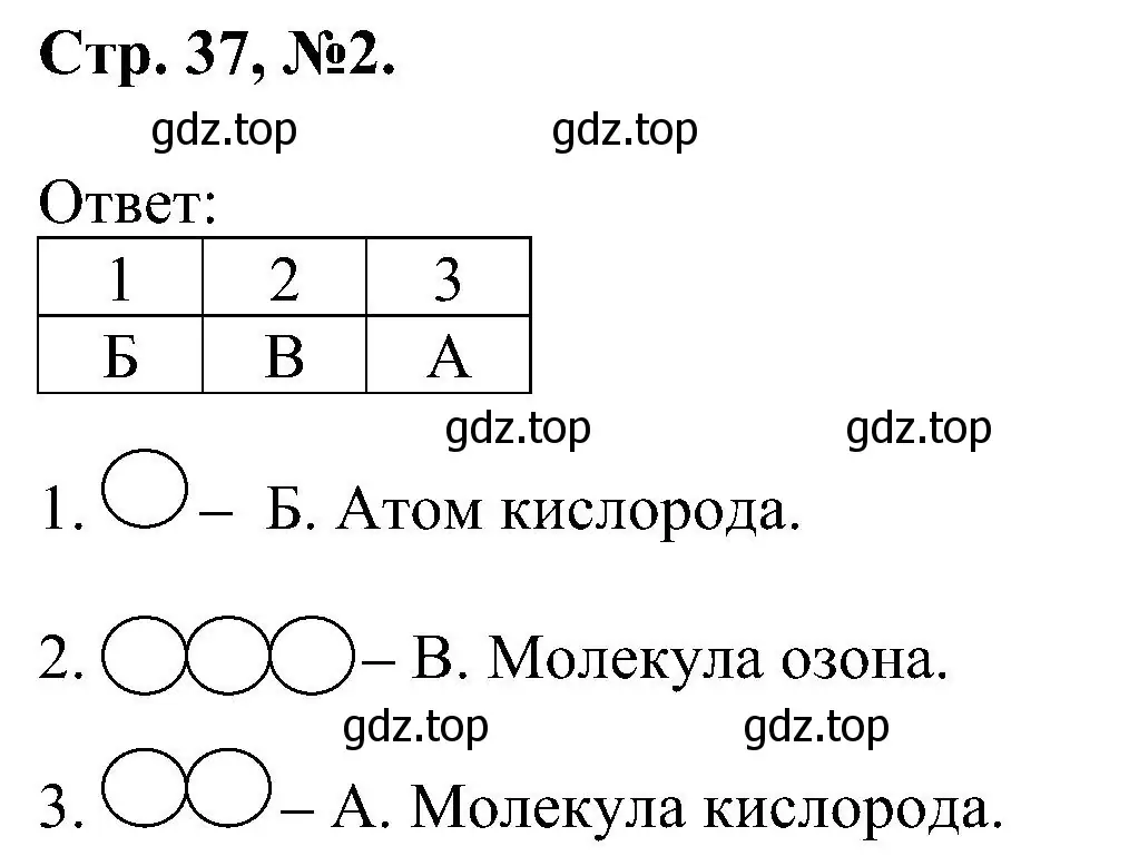 Решение номер 2 (страница 37) гдз по химии 7 класс Габриелян, Сладков, рабочая тетрадь