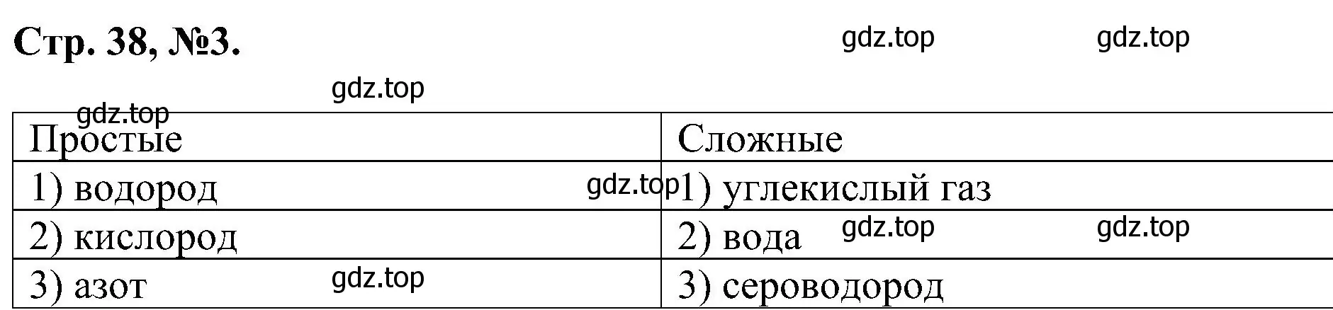 Решение номер 3 (страница 38) гдз по химии 7 класс Габриелян, Сладков, рабочая тетрадь