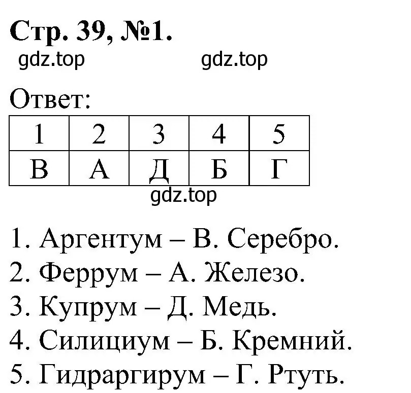 Решение номер 1 (страница 39) гдз по химии 7 класс Габриелян, Сладков, рабочая тетрадь