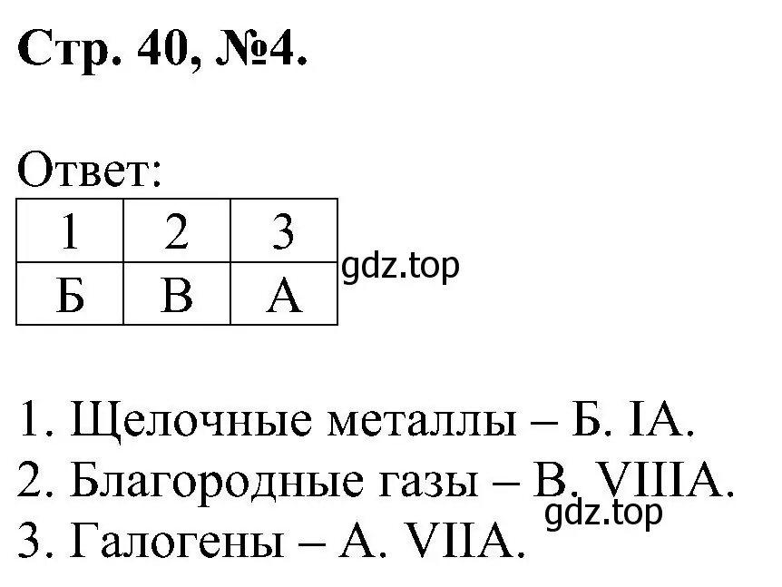 Решение номер 4 (страница 40) гдз по химии 7 класс Габриелян, Сладков, рабочая тетрадь