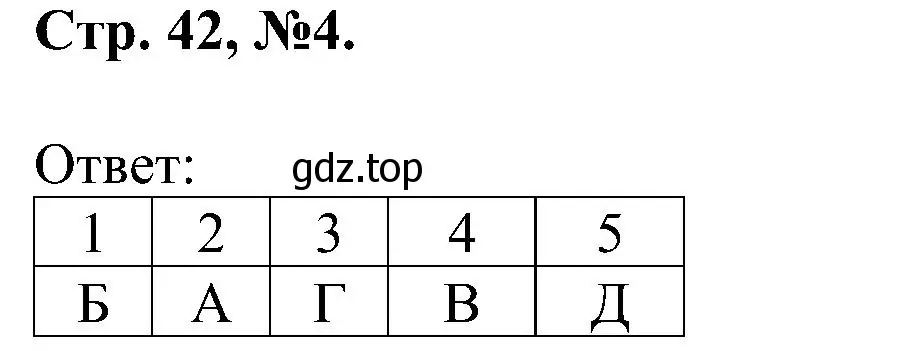 Решение номер 4 (страница 42) гдз по химии 7 класс Габриелян, Сладков, рабочая тетрадь