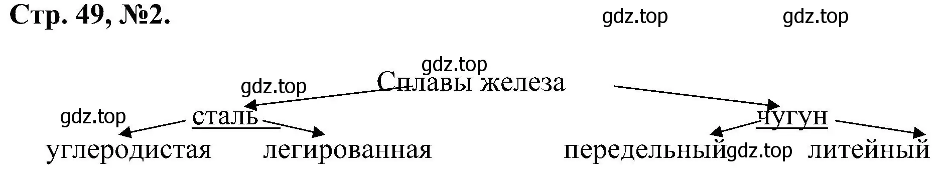 Решение номер 2 (страница 49) гдз по химии 7 класс Габриелян, Сладков, рабочая тетрадь