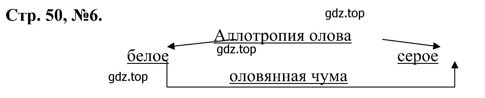 Решение номер 6 (страница 50) гдз по химии 7 класс Габриелян, Сладков, рабочая тетрадь