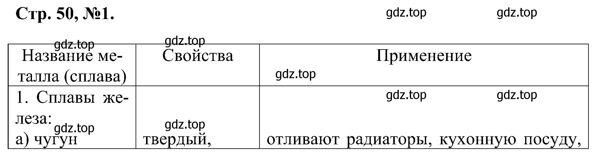 Решение номер 1 (страница 50) гдз по химии 7 класс Габриелян, Сладков, рабочая тетрадь