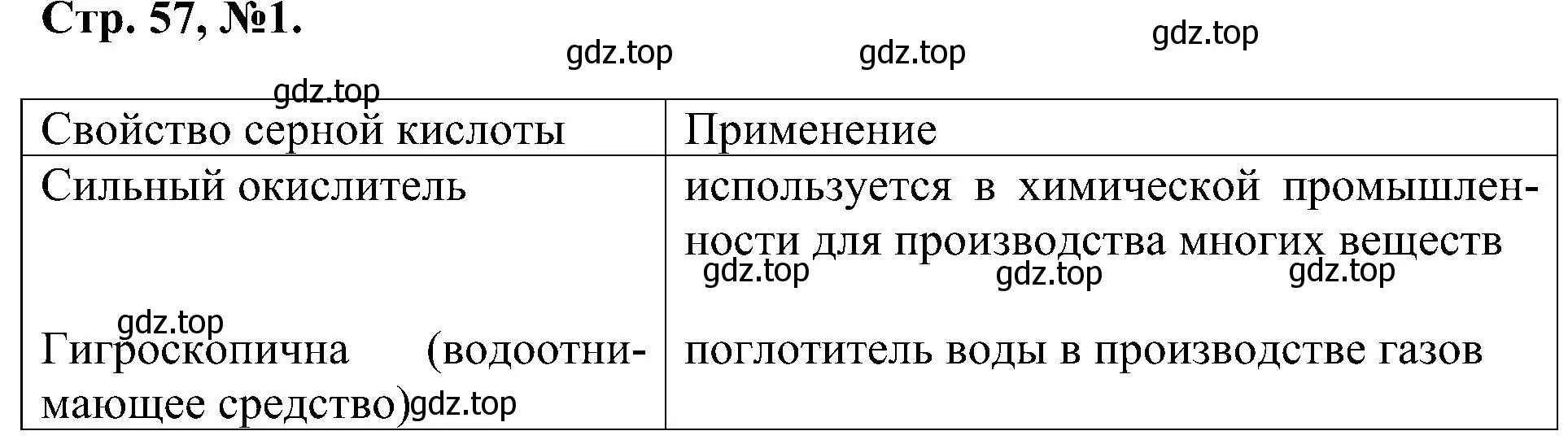 Решение номер 1 (страница 57) гдз по химии 7 класс Габриелян, Сладков, рабочая тетрадь