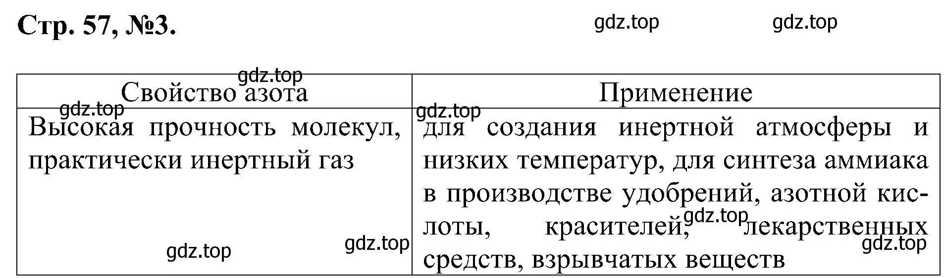 Решение номер 3 (страница 57) гдз по химии 7 класс Габриелян, Сладков, рабочая тетрадь