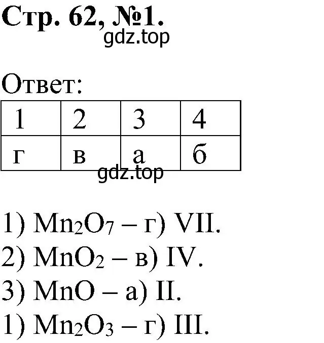 Решение номер 1 (страница 62) гдз по химии 7 класс Габриелян, Сладков, рабочая тетрадь