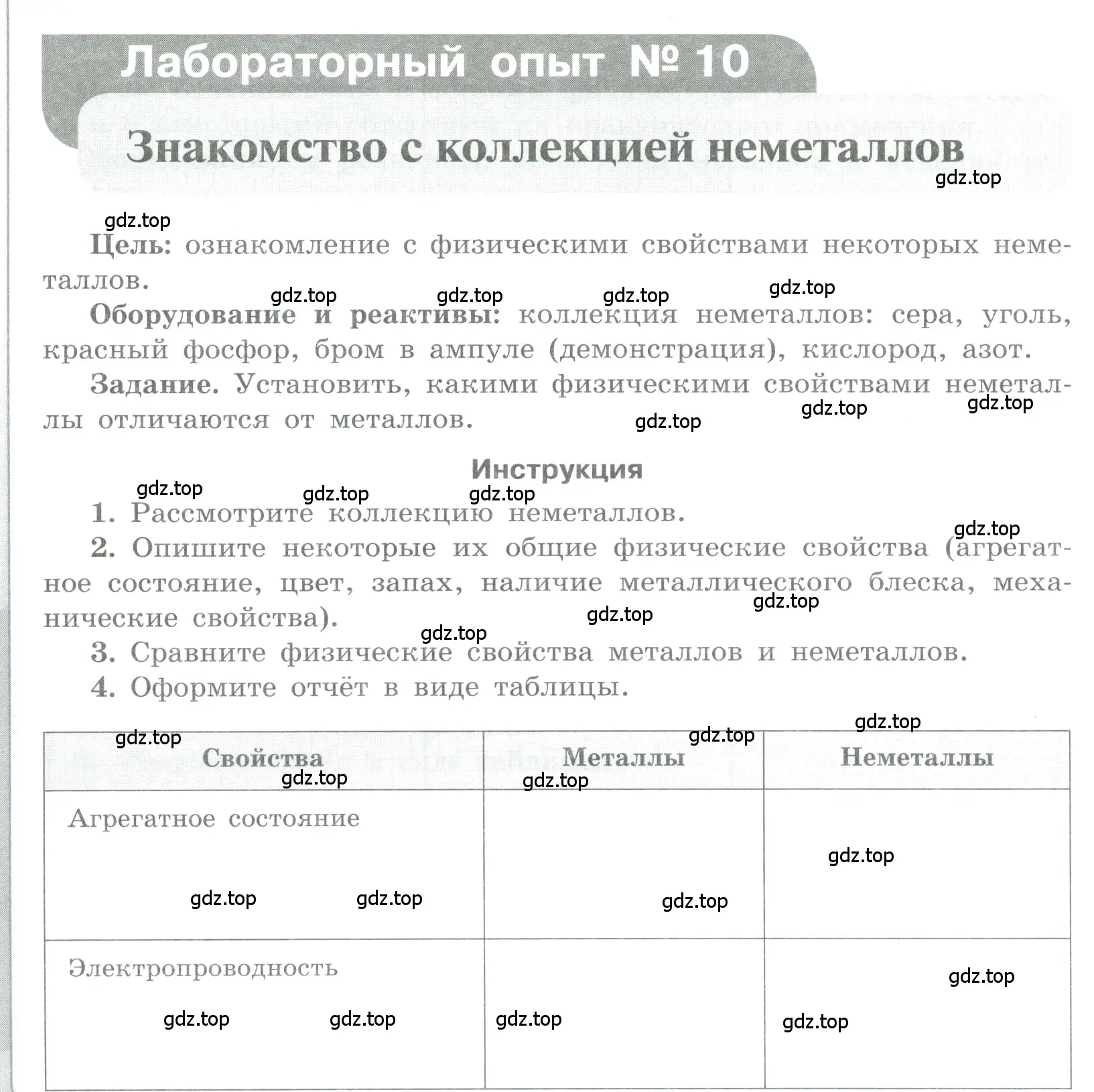 Условие номер Лабораторный опыт № 10 (страница 28) гдз по химии 7 класс Габриелян, Аксенова, тетрадь для лабораторных и практических работ