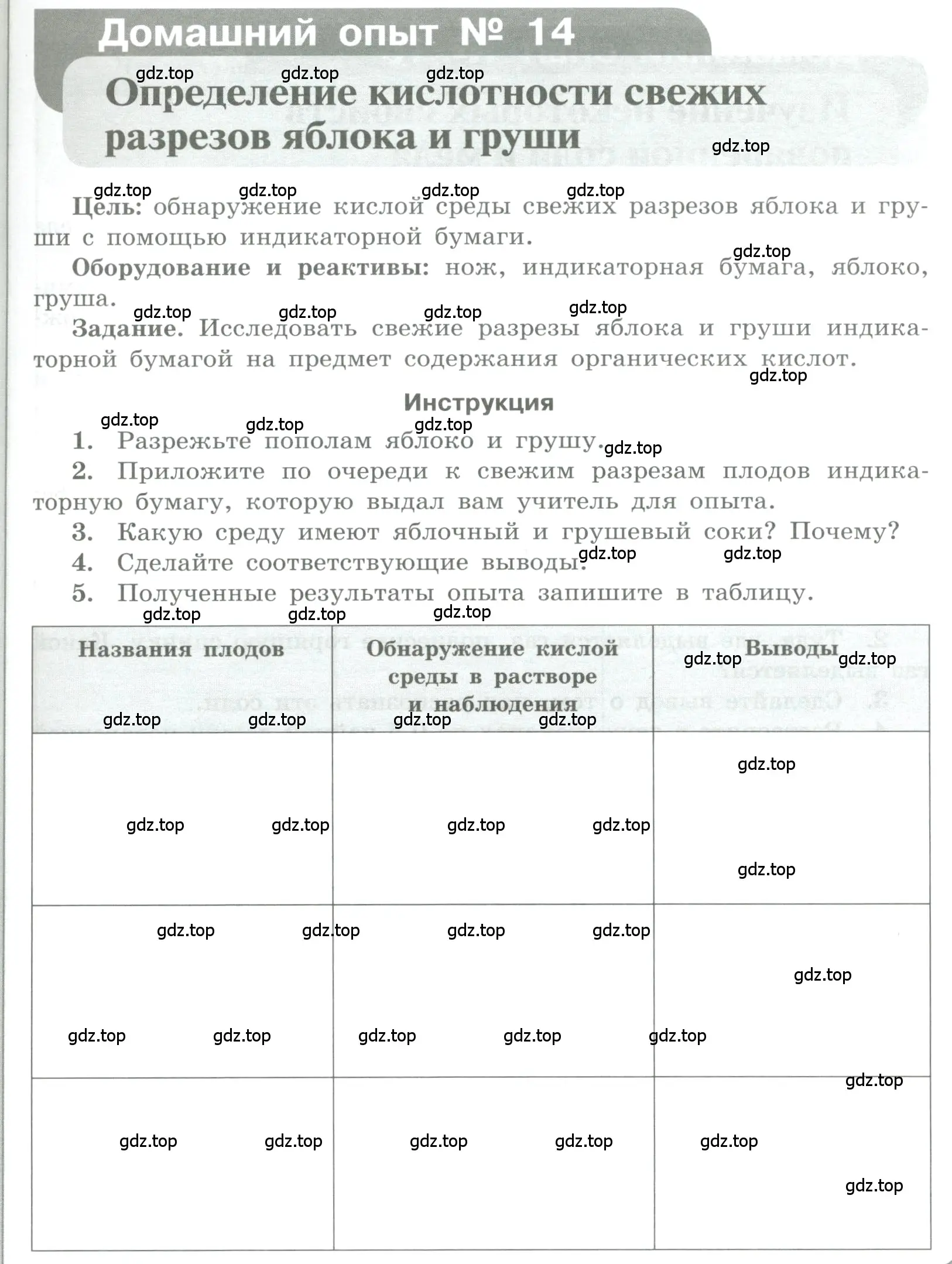 Условие номер Домашний опыт № 14 (страница 63) гдз по химии 7 класс Габриелян, Аксенова, тетрадь для лабораторных и практических работ