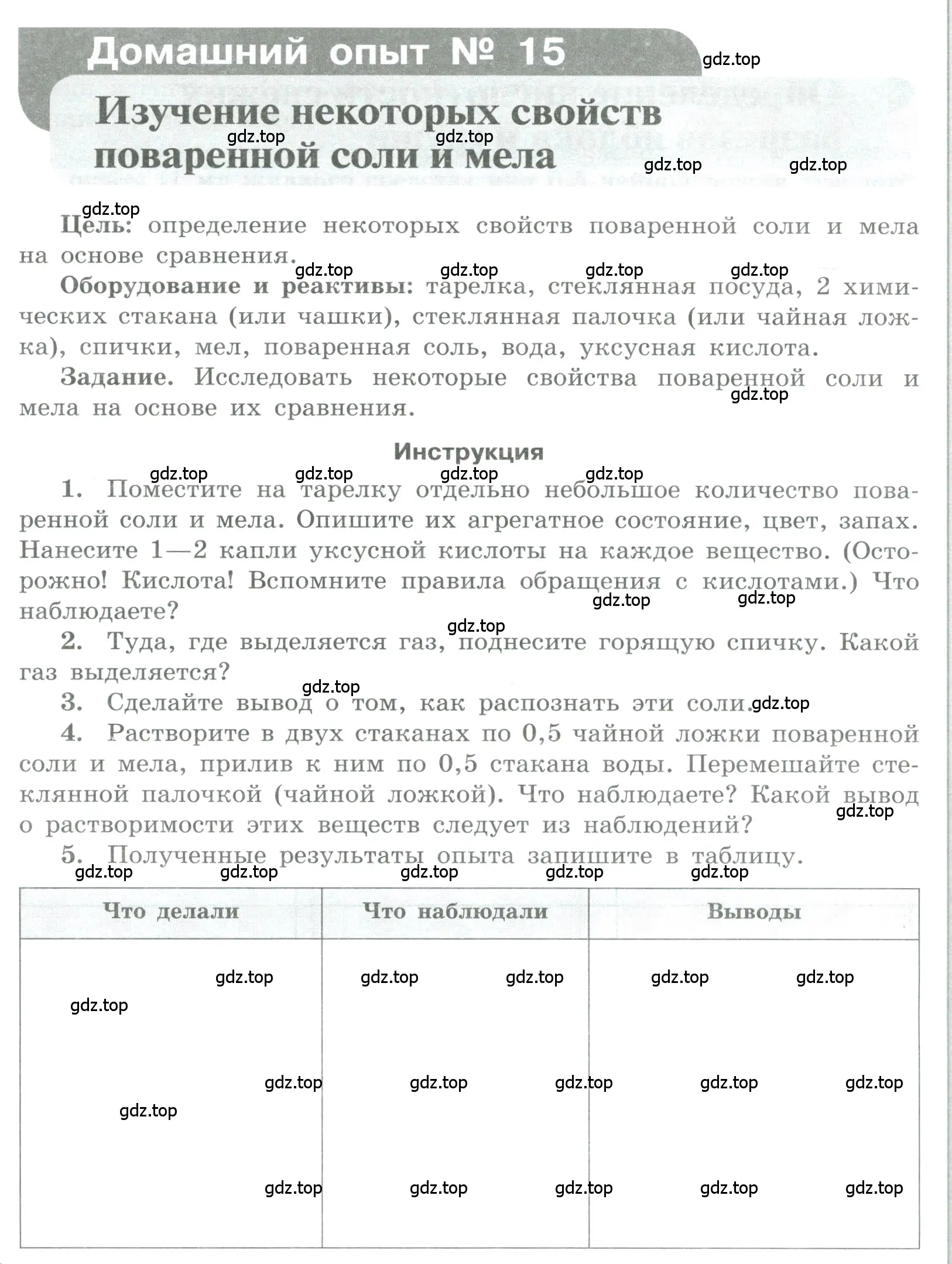 Условие номер Домашний опыт № 15 (страница 64) гдз по химии 7 класс Габриелян, Аксенова, тетрадь для лабораторных и практических работ