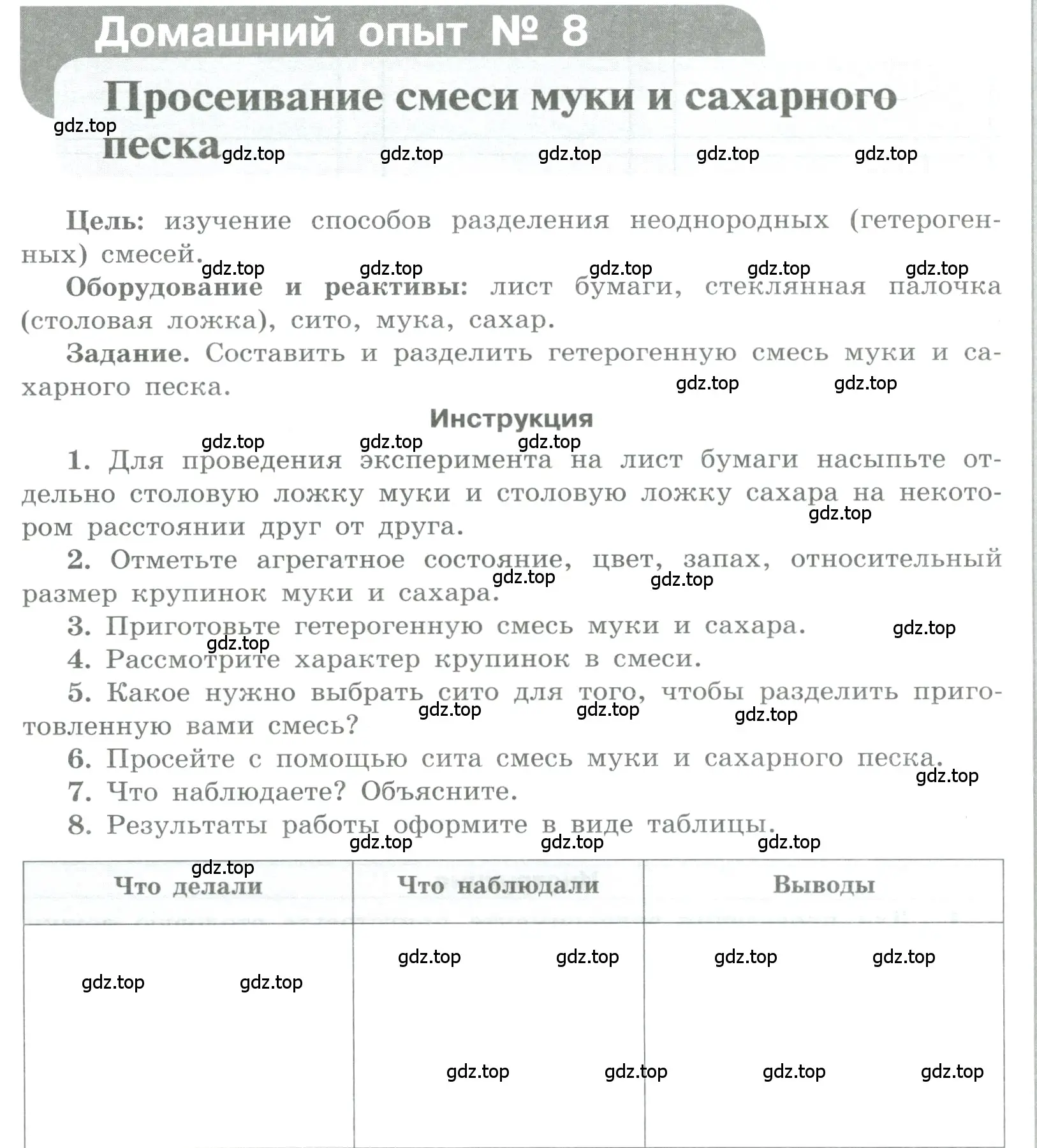 Условие номер Домашний опыт № 8 (страница 53) гдз по химии 7 класс Габриелян, Аксенова, тетрадь для лабораторных и практических работ